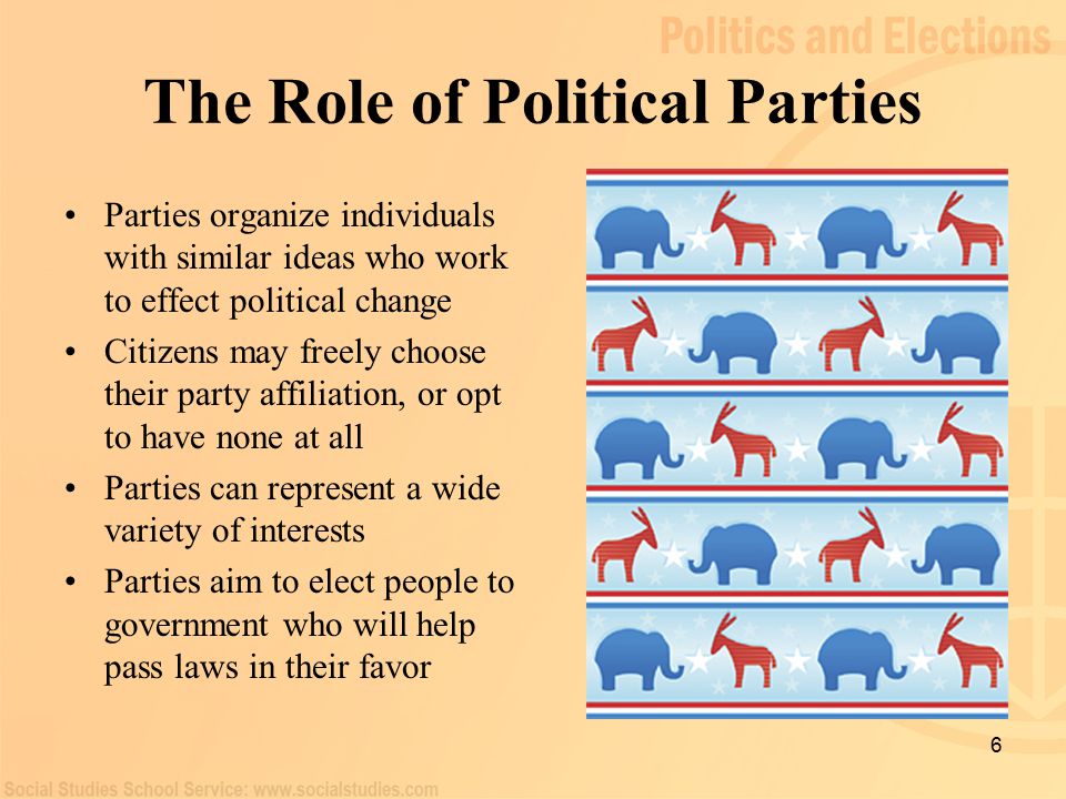The role of political parties in the united states